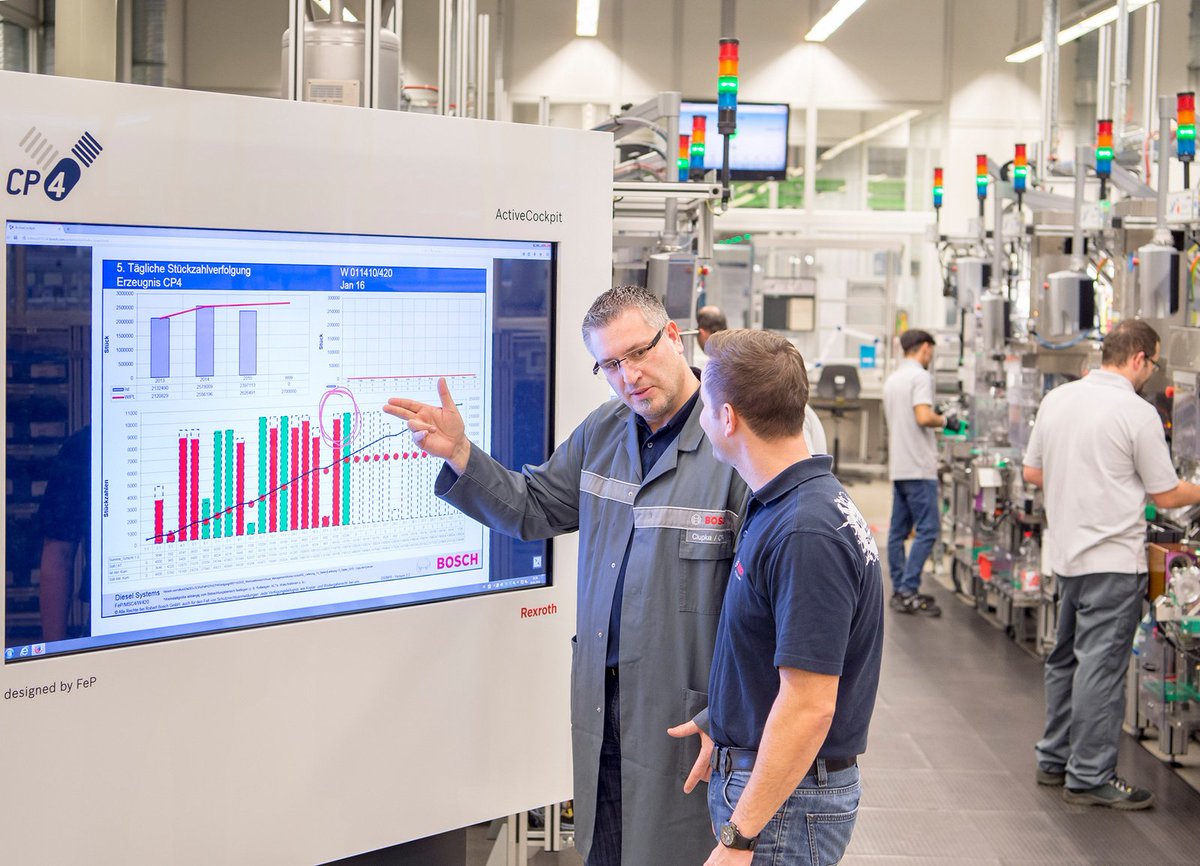 BoschFrance's tweet photo. #SAVETHEDATE 🗓 10-11 avril : @BoschRexrothFR au @SIDOevent  ! Retrouvez-les sur le stand #Bosch E120 pour découvrir l'#ActiveCockpit et leur dashboard 100% digital  👉 https://t.co/0OJGI3kpJ2 https://t.co/CvCV2nJpEs