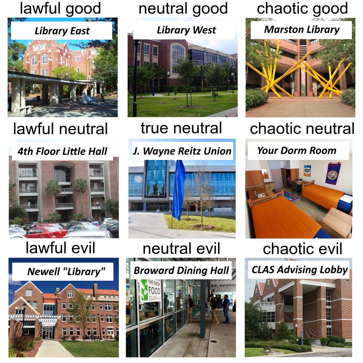 Sledd Hall Uf Housing Wheregatorslive