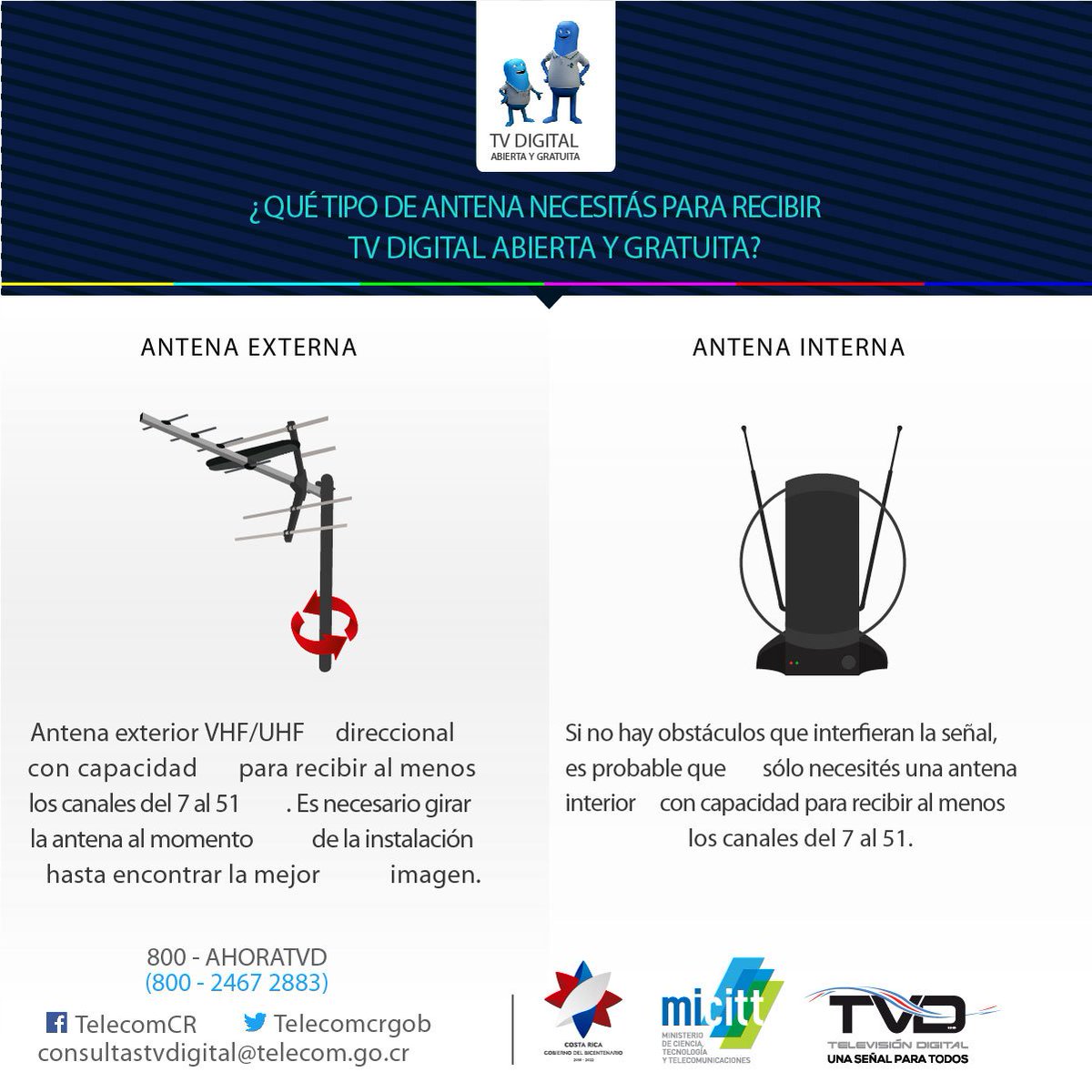 telecomcrgob's tweet photo. #TVDigital
#Infórmese
#NoSeQuedeApagado
#EquipoTelecom
#MICITT https://t.co/mI595Bgnuw
