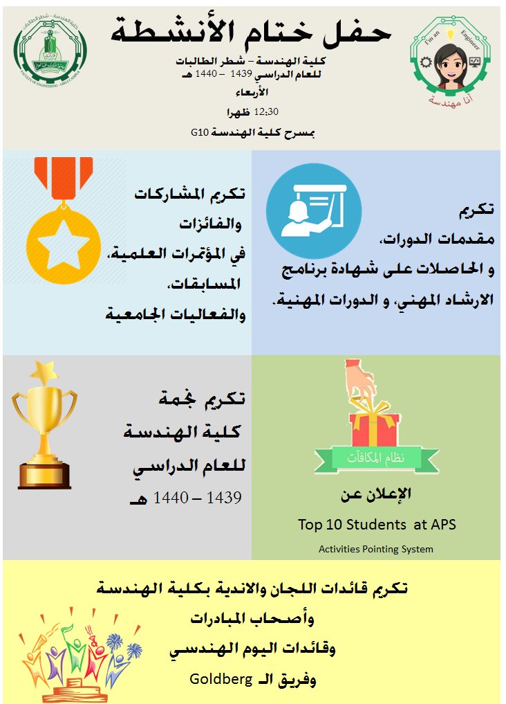 مقدمة حفل ختام الانشطة لمدرسة الفنية Youtube