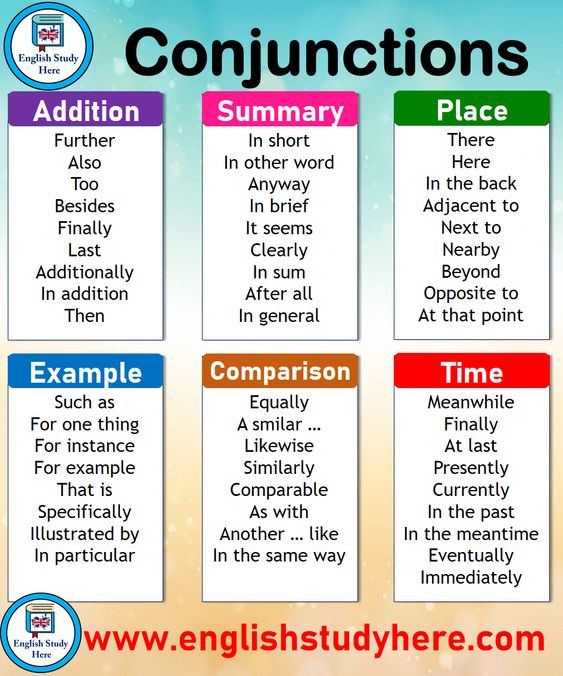 masterKeyingles's tweet photo. We love grammar. 
#expressions #expression #vocabulary #grammar #englishtips #english #ingles #FelizLunes https://t.co/DjTfwNdusN