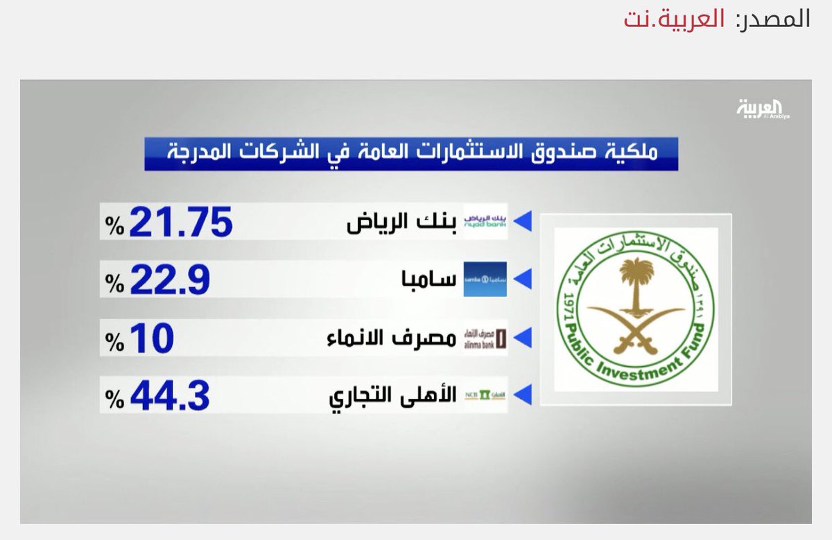 ������: ����� ����������� ������ ���� ������� ������ ������������