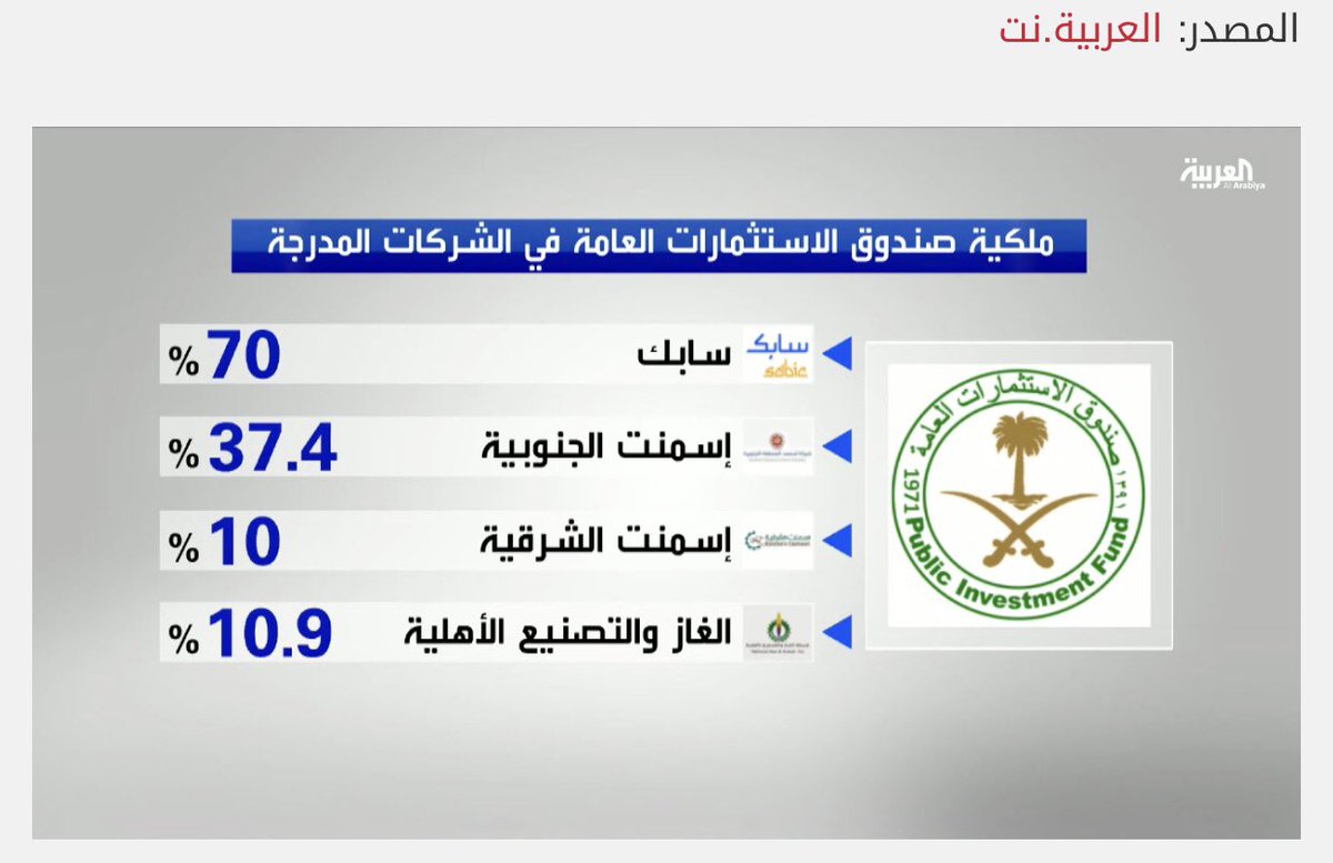 ������: ����� ����������� ������ ���� ������� ������ ������������