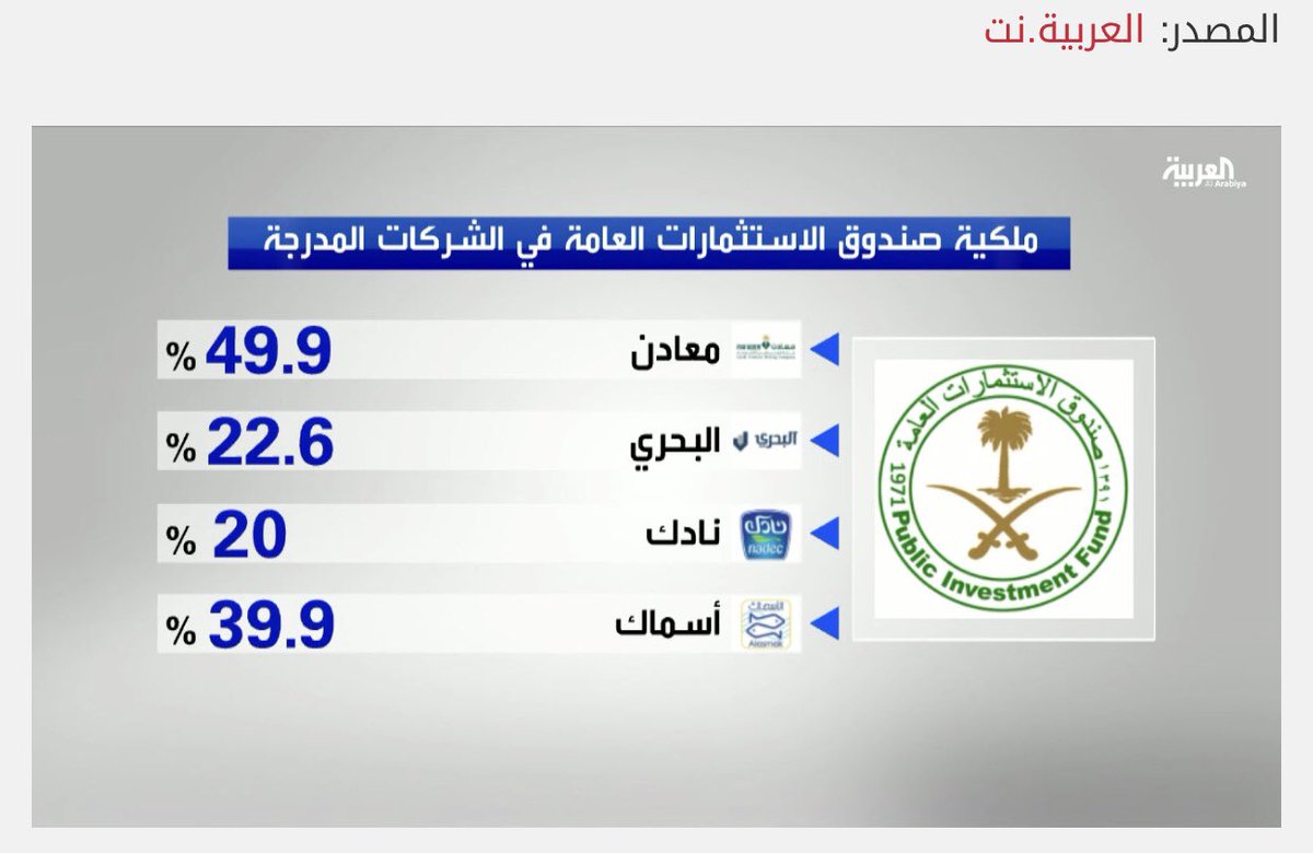 ������: ����� ����������� ������ ���� ������� ������ ������������