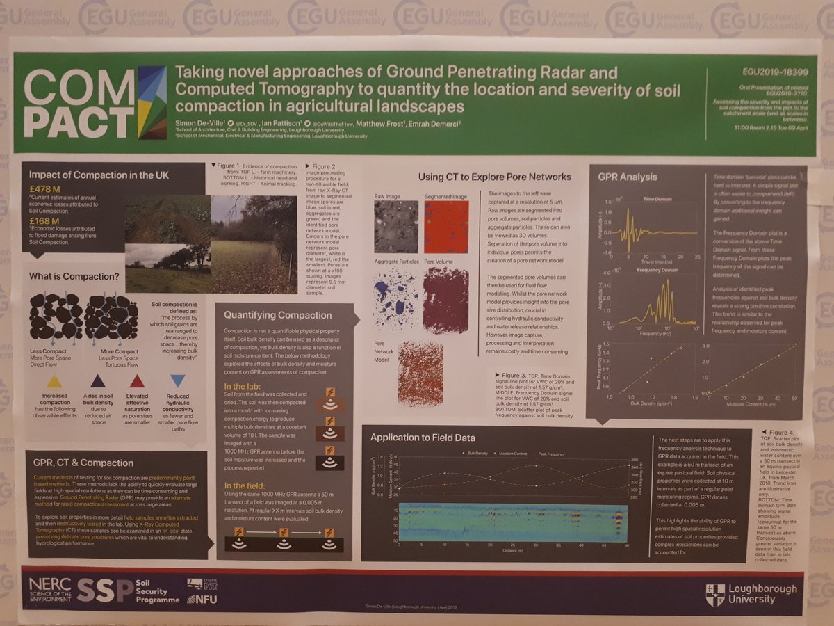 Come along and see our <a href="/Dr_SDV_/">Simon De-Ville</a> <a href="/CompactSoil/">CompactSoil</a> poster on #GroundPenetratingRadar #GPR and #CTscanning for quantifying impacts of #soil #compaction at 16:15 in Hall A Poster A28.