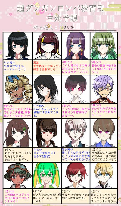 超ダンガンロンパ秋宵弐のtwitterイラスト検索結果 古い順