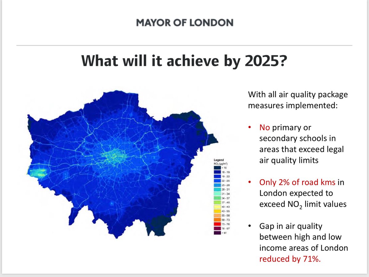 Brent has 4 of the top 10 worst spots for air quality in London. This is why I support @MayorofLondon #ULEZ policy today. London leading the way. #LetLondonBreathe #CleanAir