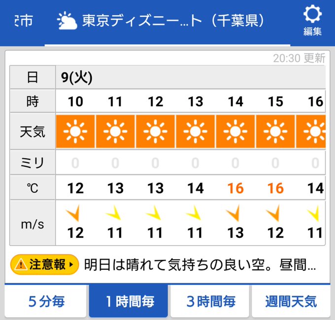 無料ディズニー画像 綺麗なディズニー シー 天気 予報 週間