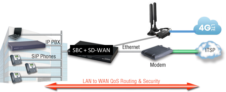 UppersideConferences tweet media