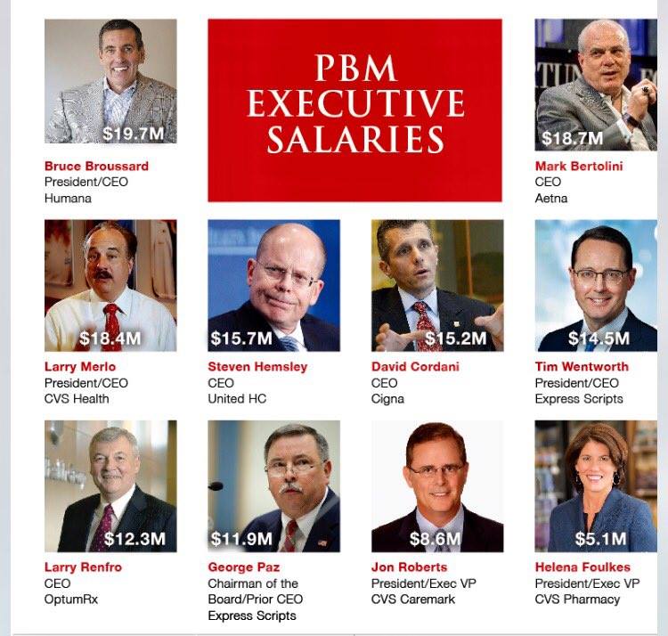 repgregharris's tweet photo. PBMs are middlemen in the prescription drug market, yet make $23 billion in gross profits. I and @AndyManar have legislation to regulate PBMs, ban predatory pricing and anti-competitive trade practices. It's fair and good for families, business and local pharmacies. #twill https://t.co/7TJw5DuwON