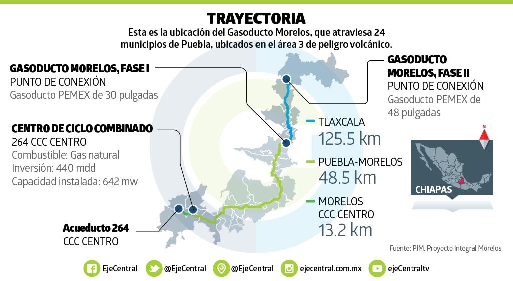 Periódico RiesgoVolcánico 15 de 24 municipios donde se construyó el