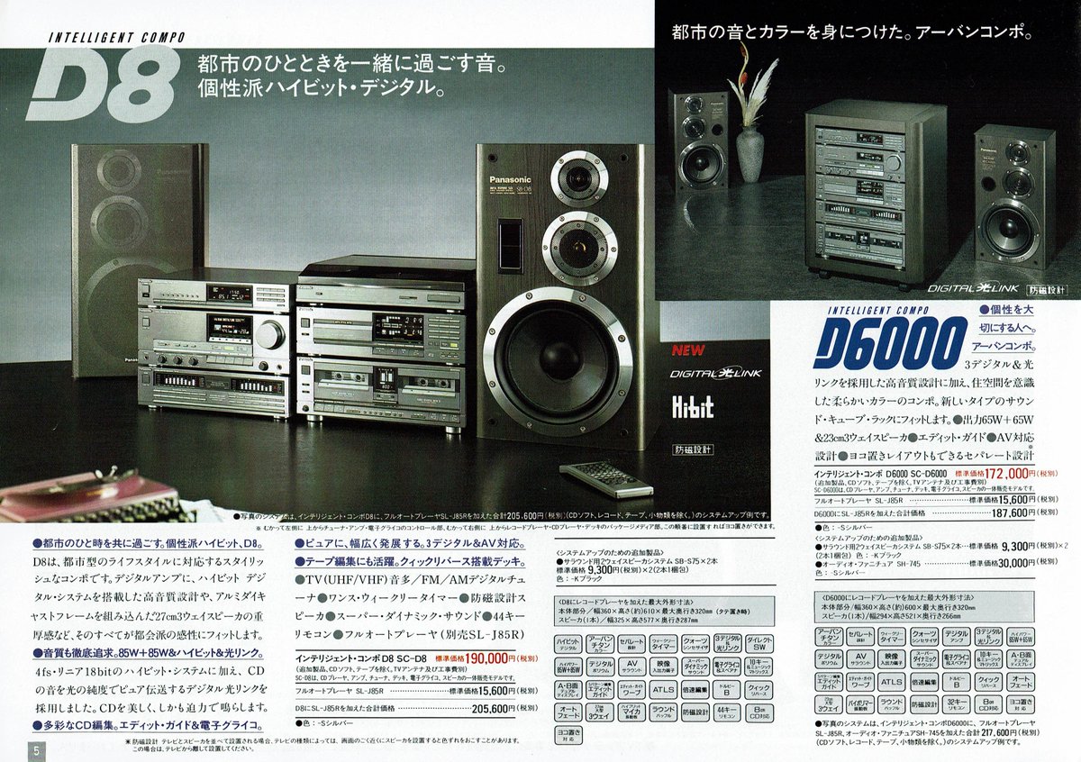 ☆Panasonic☆ホームオーディオ総合 カタログ☆2002-10 ☆Panasonic