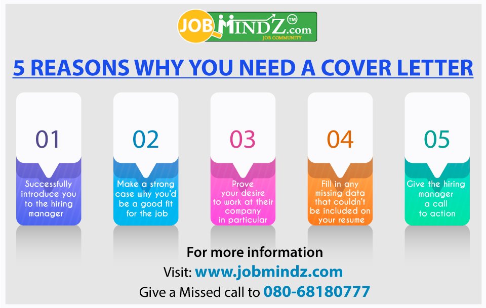 mindzjob's tweet photo. 5 Reasons Why You Need A Cover Letter - https://t.co/Jcf7dexRPo
Visit: https://t.co/huVaXpvz6P
Give a miss call now ; 080-68180777
Download our app: https://t.co/HWuH16U4GK
Call on 6364818747
#Job_Search_App
#Map_Based_Job_Search_App
#India’s_First_Location_Based_Job_Search_App https://t.co/RUU2sWZC1F