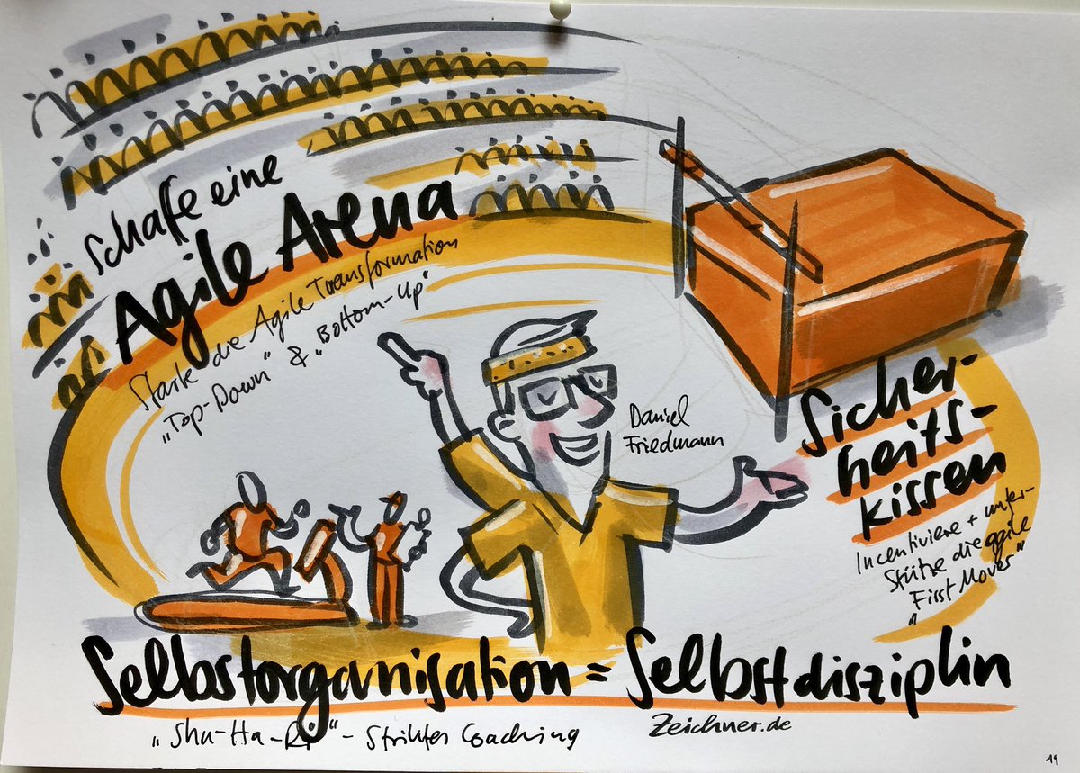 dieZeichner's tweet photo. 1. Regeln brechen / 2. Rekorde brechen / #keymessages2go aus dem Vortrag von Daniel Friedmann von der Robert Bosch Power Tools GmbH https://t.co/EEmG9pYaxS