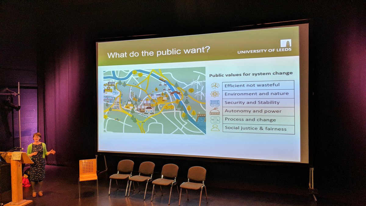 MelanieFlynn88's tweet photo. If we are going to have transformation it needs to be socially just. The public are very good at considering complexity and interconnected systems. So, we can and should be including public values in a more meaningful way in planning for change #ahostileclimate @KatyRoelich https://t.co/8a526Pi2tZ