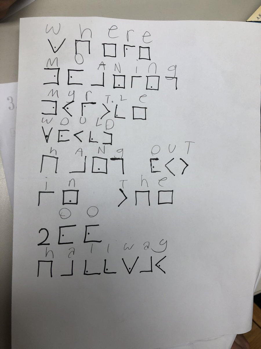 BethMar14739262's tweet photo. We celebrated the last day of 7th grade book club by solving a cipher to lead us to a hidden book in the girls bathroom. We read the Book Scavenger by Jennifer Chambliss Bergman @jabertie. Thank you @GLCS_Foundation for supporting the book club program during reading month. @glms https://t.co/T9X7VMdrgY