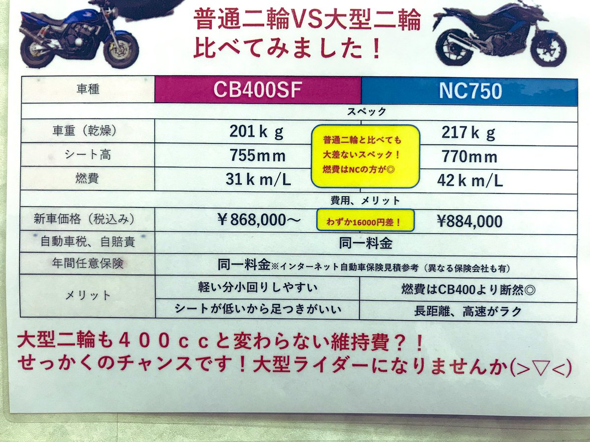 戸田航輔 二輪教習指導員 普通二輪と大型二輪の違い 教習車のcb400とnc750は こんな違いがあります 皆さんはどちらがいいですか バイク乗りと繋がりたい バイク乗りと繋がりたい バイク