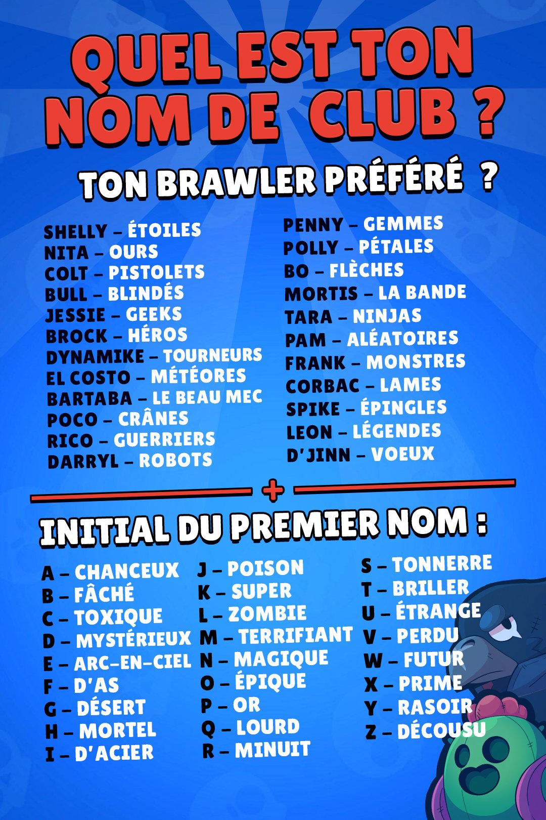 Brawl Stars Fr Pa Twitter Generateur De Nom De Club Quel Est Votre Nom De Club Brawlstars - brawl stars compte perdu