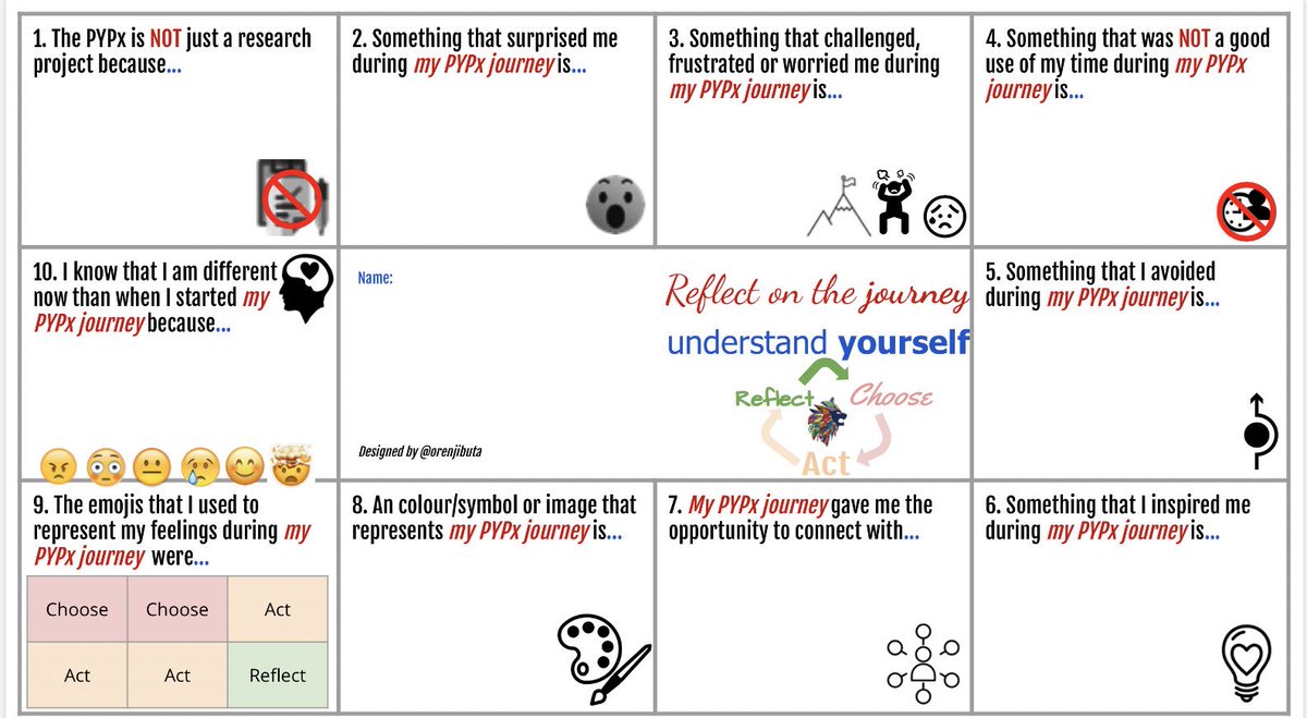 OrenjiButa's tweet photo. @sherrattsam Don’t know if you’re reflecting yet but here’s a template I whipped up to help prompt the Ss in their reflection. https://t.co/FmywwvWP30