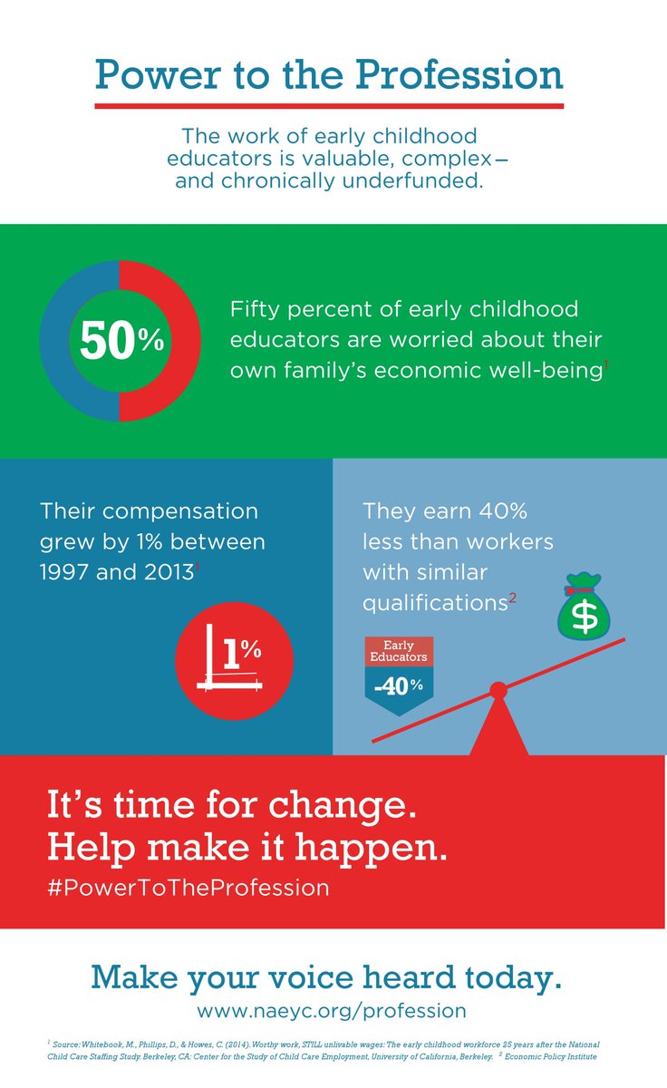 Asheville Preschool tweet media