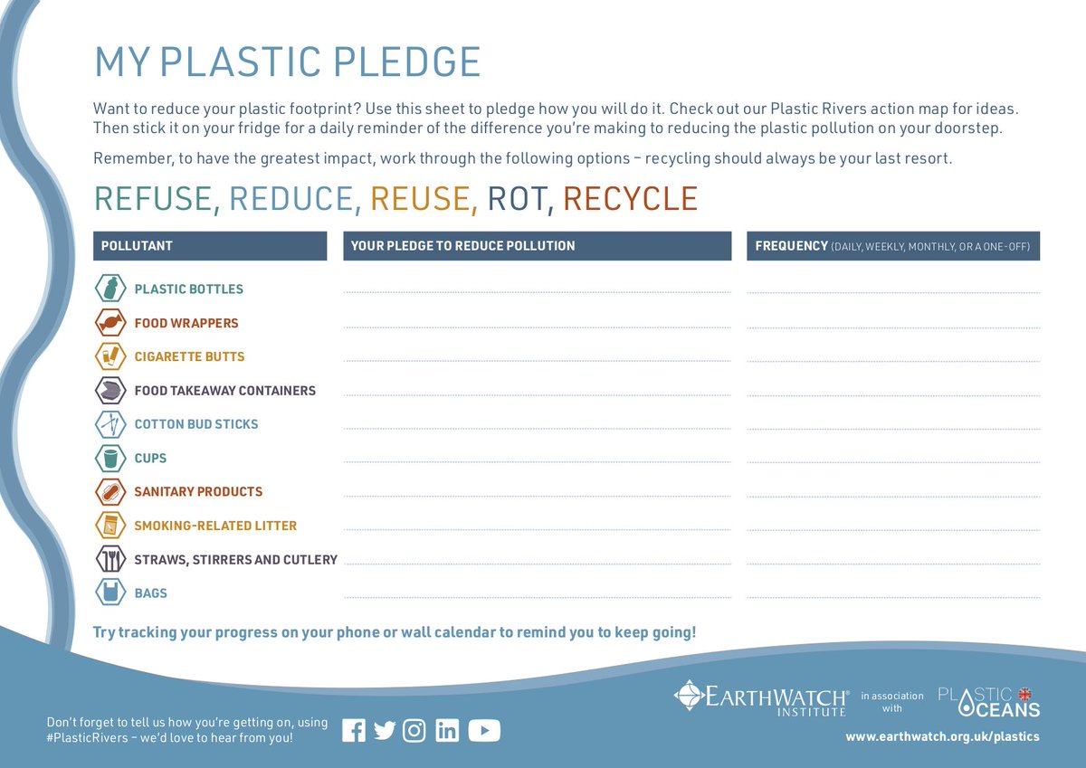oceangen_'s tweet image. As part of our Plastic Rivers report, you can also download a &apos;Plastic Pledge&apos; worksheet! Every little step matters, and this sheet will help you on your way. What pledges have you made recently to reduce your plastic footprint? #PlasticRivers #PledgeLessPlastic @Earthwatch_Eur