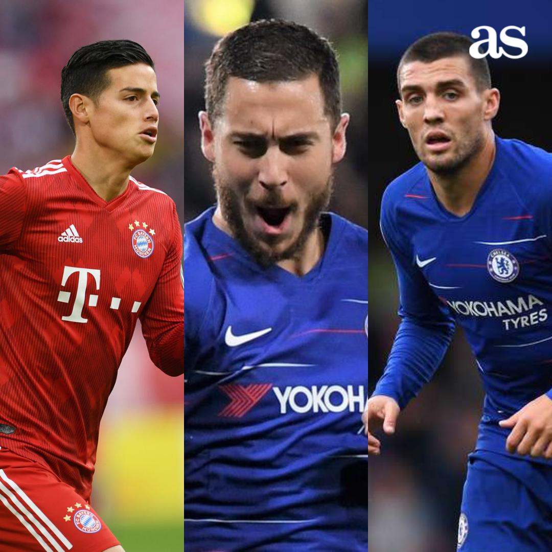 diarioas's tweet photo. 💰 El Madrid se plantea vender a James y Kovacic para pagar el dinero que pide el Chelsea por Hazard
🤔 ¿Ves bien esta operación?
❤ FAV: Sí
🔁 RT: No https://t.co/qnIC6HZYRp