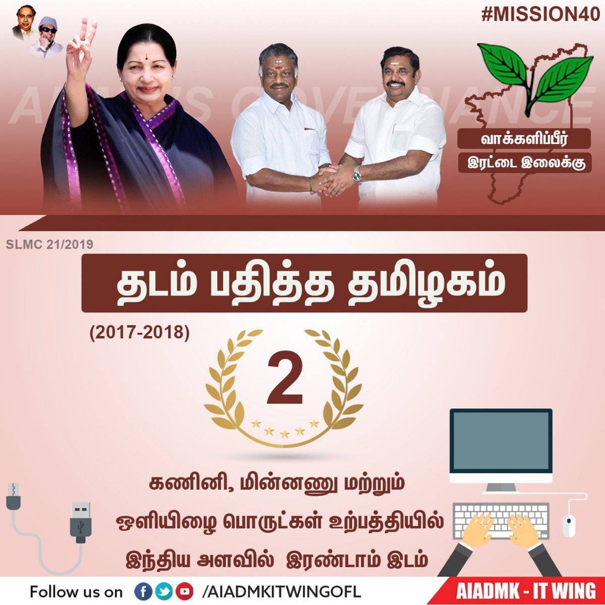 CMOTamilnadu's tweet photo. தடம் பதித்த தமிழகம் !

கணினி, மின்னணு, ஒளியிழை பொருட்கள் உற்பத்தியில் தேசிய அளவில் இரண்டாமிடம் 

ஆட்டோ மொபைல் துறையில் இந்திய அளவில் முதலிடம் 
TamilNadu Ranked first in automobile Production 

#AIADMK #Mission40 #VoteforAIADMKAlliance https://t.co/paD9EpIBZO