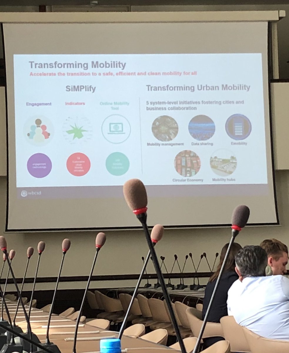 IreneYLM's tweet photo. Excited to present @wbcsd #TUM &amp; #SiMPlify mobility projects @UNECE #Dayofcities. Come find us at #SustainableSmartCities expo @UNGeneva! @T_Deloison https://t.co/cDC5djStFg