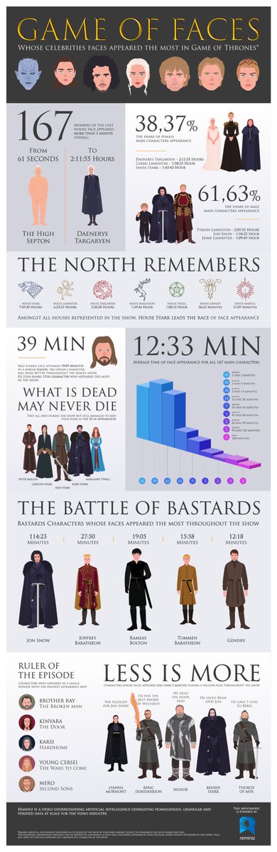 Context (acquired by IAS) tweet media