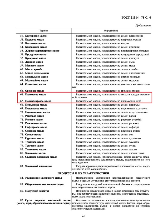 Алекс Феррана On X: "@Treugolny_hui Самому Хотелось Бы Знать.