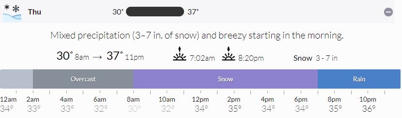 Spring showers bring April powder? ❄ Here's hoping 🤞