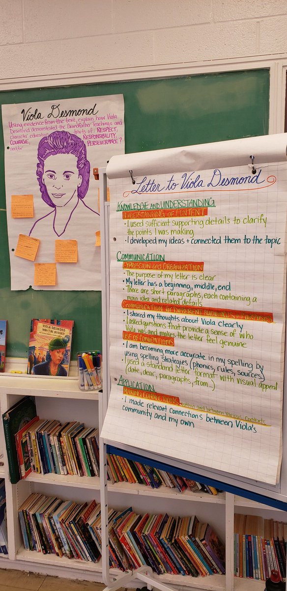 MsARTiculate's tweet photo. We did some shared/modelled #writing this morning in #LanguageArts to help prepare Ss for their letters to #ViolaDesmond. We used a character from #TheCanMan and the theme of #justice to guide us. #anchorcharts #modelledwriting #sharedwriting #MSIC #LC4 #MsARTiculate @TDSBFNST https://t.co/pJGQY464gN