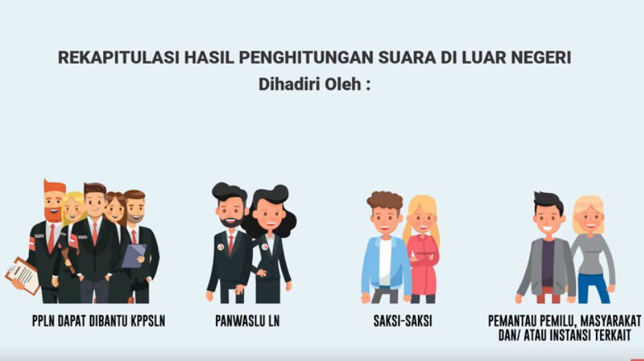KPU RI tweet media