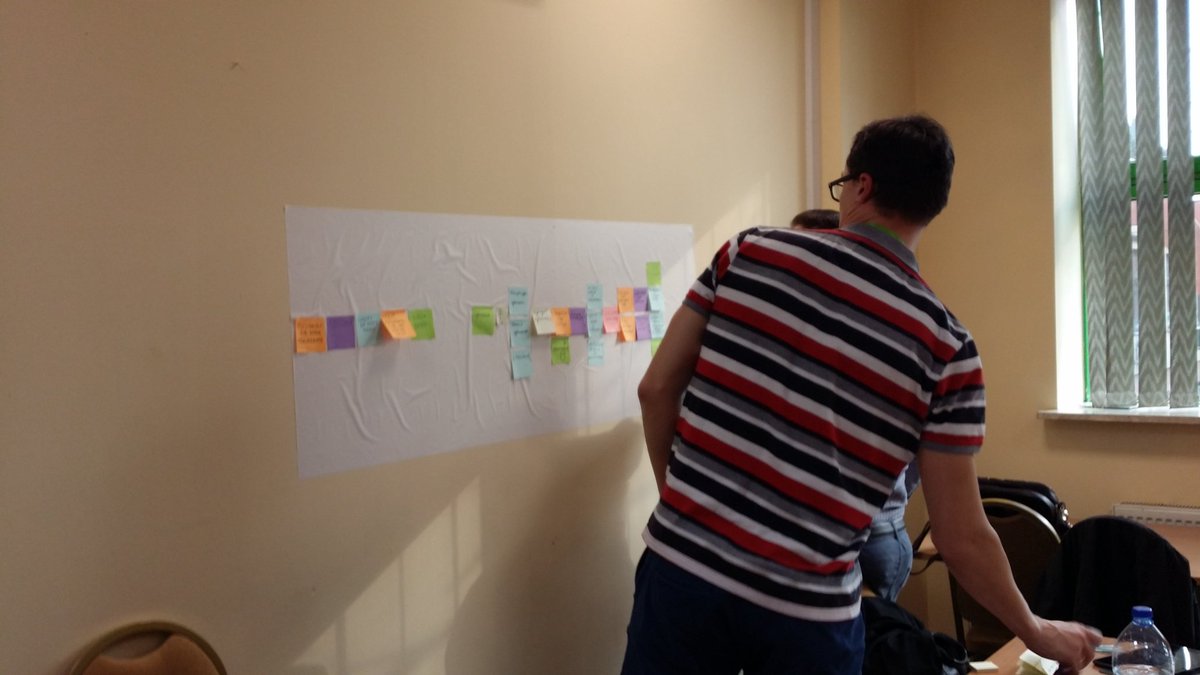k_owsiany's tweet photo. Niepotrzebna przerwa gdy #DesignLevel z #EventStorming wciągnie na #4Developers2019
@blazestudio_art
@4Developers
#MrDev
#KOnTour https://t.co/aTDeDp5ZuB