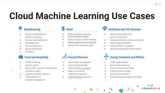 antgrasso's tweet image. Cloud Machine Learning Use Cases. Link > buff.ly/2GvVE0Y @Google @australian via @antgrasso #AI #ML #CloudComputing
