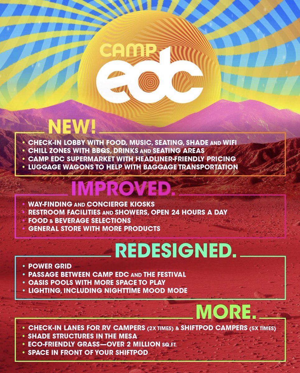 EDC_LasVegas's tweet photo. ⛺️🙌 Introducing the New &amp; Improved Camp EDC layout for 2019! 👈✅ Swipe left to see the all the updates, including separate RV &amp; Car entrances, shorter wait times, artificial eco-grass covering entire campgrounds, improved power grid &amp; more. 👈🤗 https://t.co/Dzye01QN7a https://t.co/QUhFsv6q0p