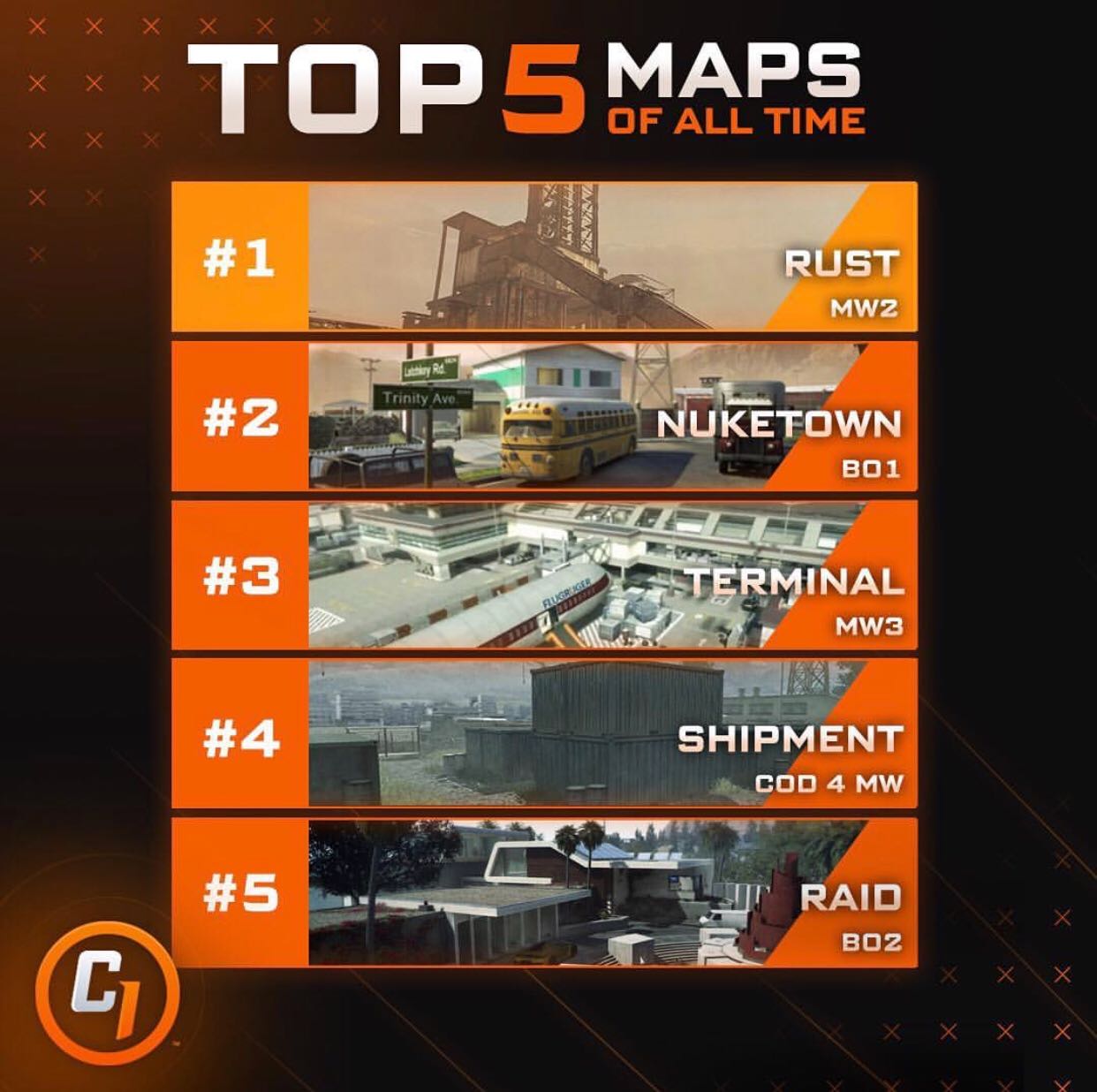 Best Call Of Duty Maps Of All Time See @Charlieintel's Tweet On Twitter / Twitter