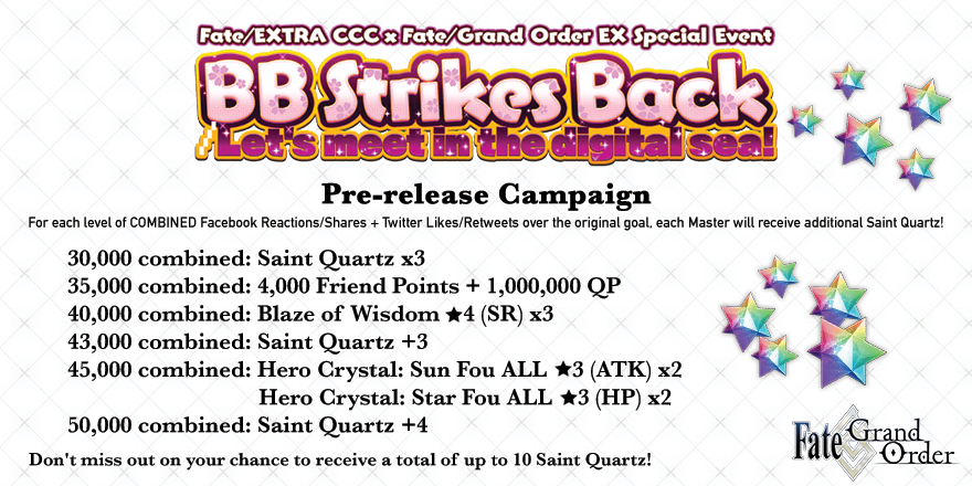 [Fate/EXTRA CCC x Fate/Grand Order EX Special Event Pre-Release Campaign!] Fate/EXTRA CCC x Fate/Grand Order Special Event. BB Strikes Back, Let's meet in the digital sea! is coming soon! #FateGOUSA 🌐: fate-go.us/ccc 🎞️: [youtube.com/watch?v=uGj-nH…]