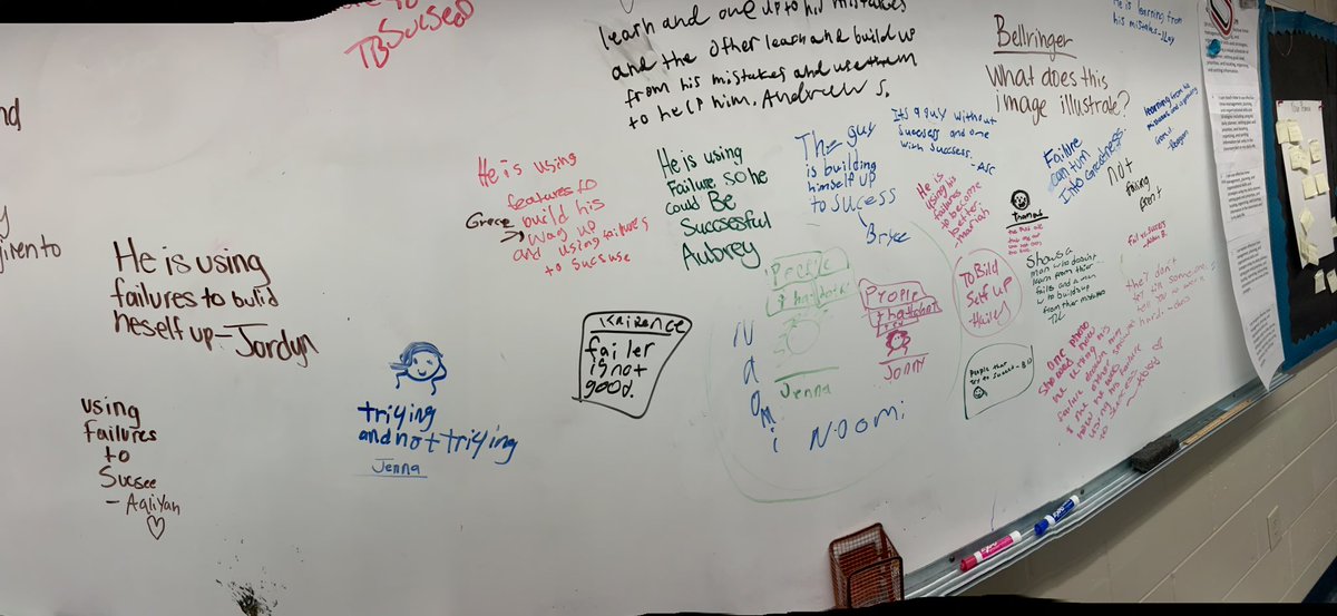 missdatsms's tweet photo. Showed my L. Strats kids this and asked them what it illustrated. I loved their responses. @SMSeagles16 https://t.co/VsGTFjLKja