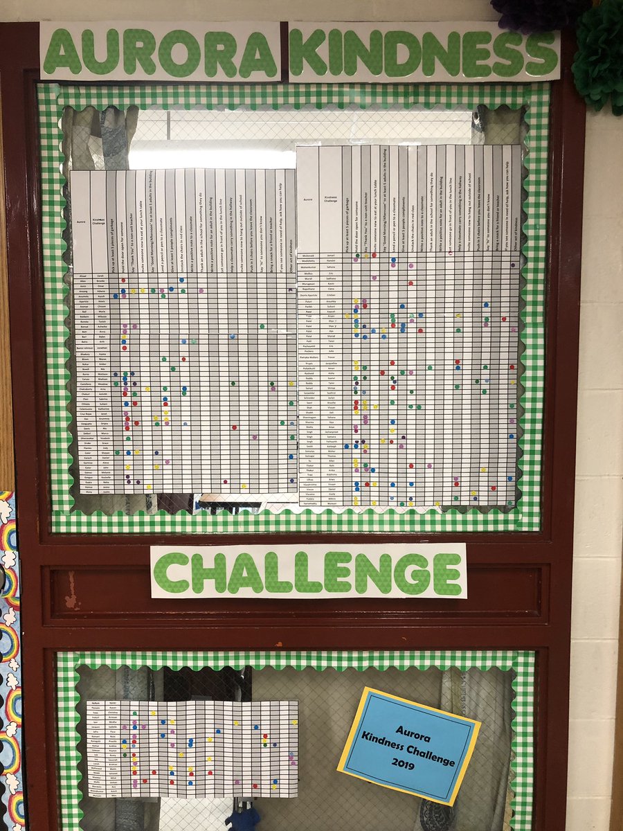 Day 6 - New school week, more acts of kindness. <a href="/BonnieCapes/">Bonnie Capes</a> <a href="/LisaIraca/">Lisa Iraca</a> <a href="/jb3581/">Jason Bloom</a> @Nancyeos #AmazingAurora #HappySchoolChallenge