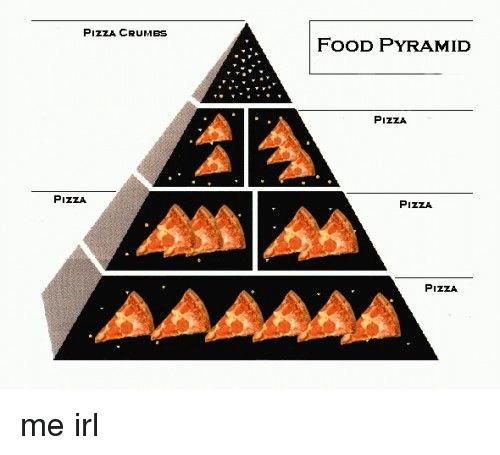 UHungryUBroke's tweet photo. our favorite food pyramid🍕 #uhungryubroke https://t.co/i7F01kUXtK
