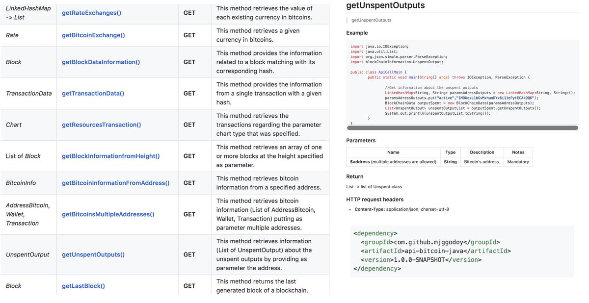 mjggodoy's tweet image. 4) The project is available at lnkd.in/gqXDqK8
P.D: I'll include POST methods and more tests to improve the current version. With time, I'll launch a new improved version :) #sabbaticalperiod #freecoding
