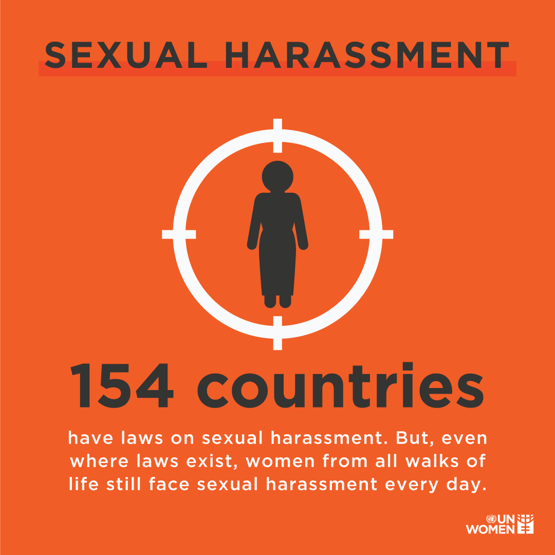 UN_Women's tweet photo. April is Sexual Assault Awareness Month, an opportunity to show our commitment to create and sustain a culture of consent, solidarity and support for survivors. https://t.co/AAWqdPAUmY https://t.co/PigO08gzYA