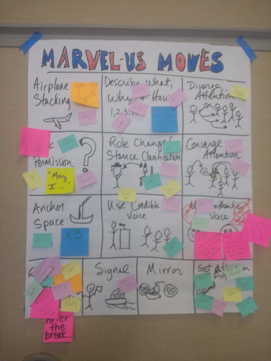 Making MarvelUs moves with a team of great educators! #PodMarvelUs #NFI2019 #SpringBoardNationalFaculty <a href="/DougSBoard/">Doug Waugh</a>