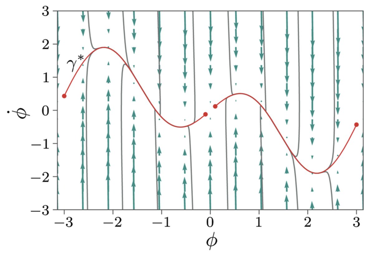 balancing agility and formalism in software engineering second ifip tc 2 central and