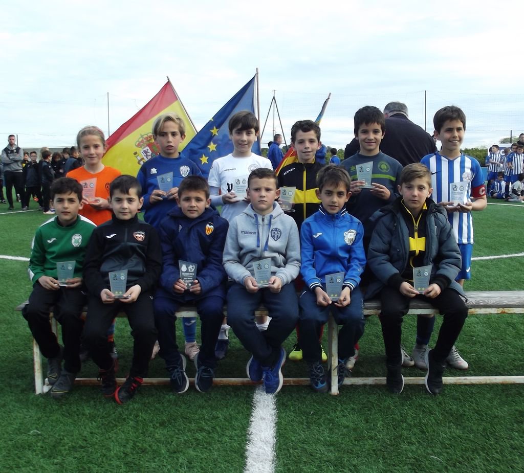 CRÓNICA | Estos son los primeros 12 finalistas en la IX Copa Federación Benjamín cc <a href="/FFCV_info/">FFCV</a> <a href="/alborayaud/">Alboraya UD</a> <a href="/CFBASEGANDIA/">C.F.BASE GANDIA</a> <a href="/torrelevantecf/">CF Torre Levante</a> <a href="/SPORTBENISANO/">CFSPORTINGBENISSANO</a> <a href="/patacona_cf/">Patacona C.F.</a> <a href="/cdmalilla1969/">CD Malilla 🔴🟢</a> <a href="/RacingAlgemesi/">Racing Algemesi C.F.</a> @PromesasElcheCF <a href="/ColegioSalgui/">Colegio Salgui</a> <a href="/LevanteUD/">Levante UD</a> <a href="/FVCF_Events/">Fundació VCF 🤍🖤🧡</a> bit.ly/2OWulOX