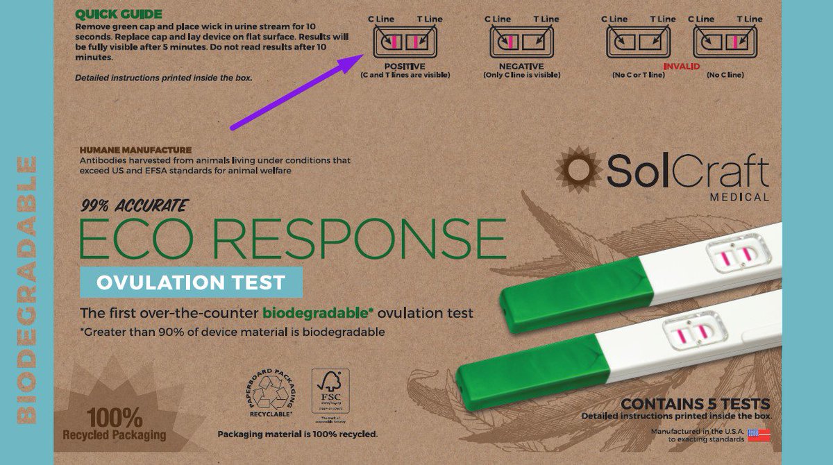 SolcraftR's tweet image. Our Biodegradable ovulation tests are easy to read. There is no need to interpret the darkness of the T line. If there is a visible T line, no matter how faint, the test is positive.  These tests are FSA/HSA approved and available through FSAstore.com
@FSAstore