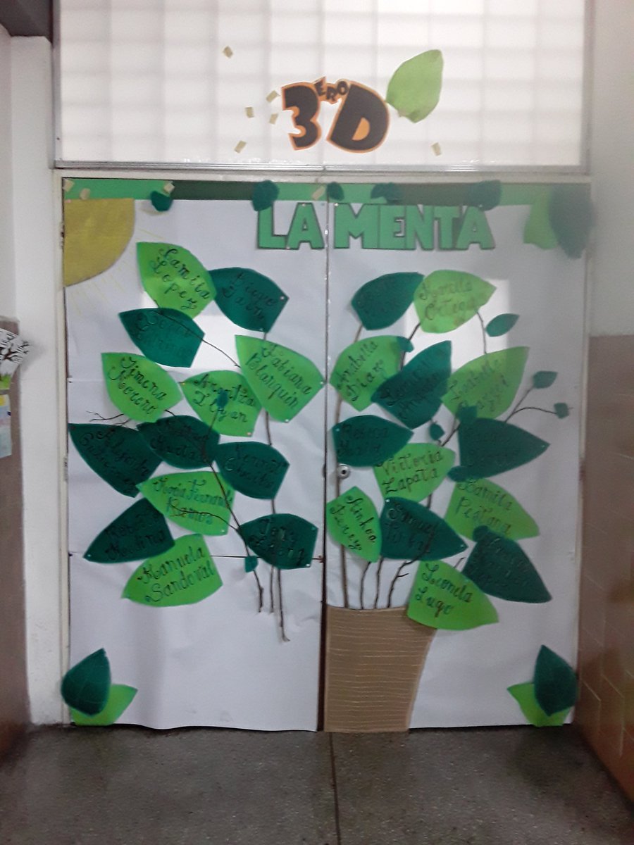 CRAjuanito's tweet photo. Nuestros chicos de 3er grado indagan sobre:
A: El coco.
B: La naranja.
C: La canela.
D: La menta. 
@colegiojuan23 @sedejuanito https://t.co/yb3PxoYn2N