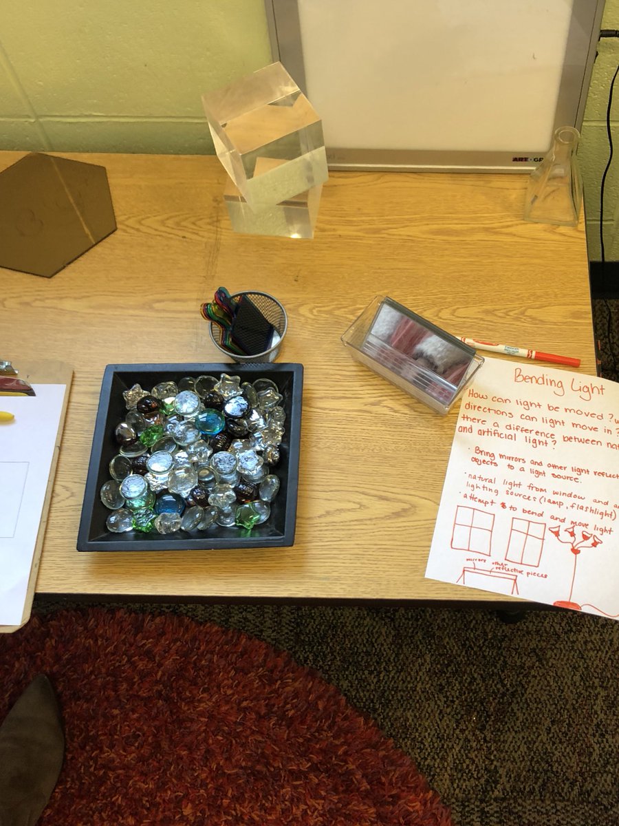 mslilywright's tweet photo. Learning all about movement today with Mrs. Gs class! What types of movement do you see during your day? #BUCOEImpact #BlockAMath https://t.co/yrXWPgxZlS
