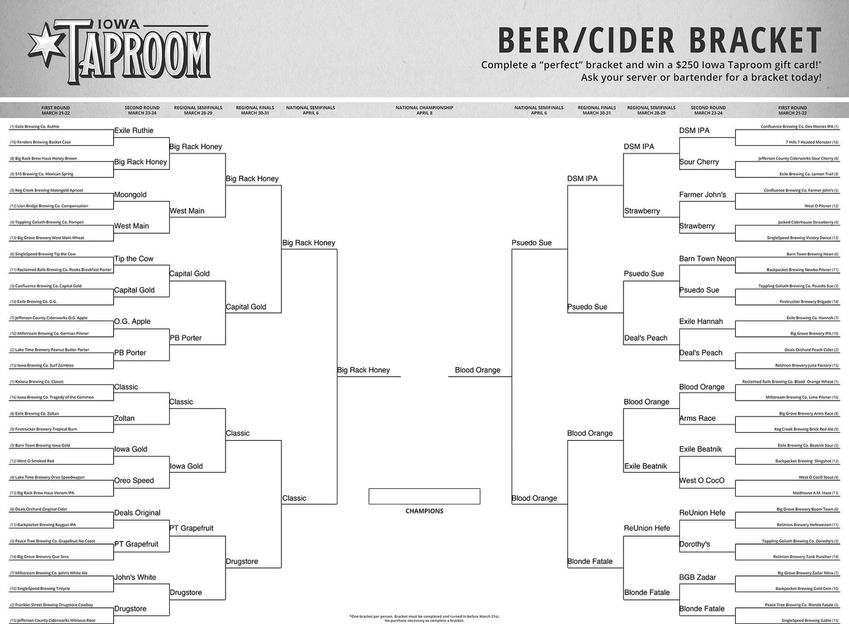It's down to two! Stop in today for the Championship match between <a href="/BrewRack/">Big Rack Brew Haus</a> Honey Badger Brown and <a href="/ReclaimedRails/">ReclaimedRailsBrewing</a> Blood Orange Wheat. Whichever beer sells the most today will be crowned the Iowa Taproom Beer and Cider Champion!